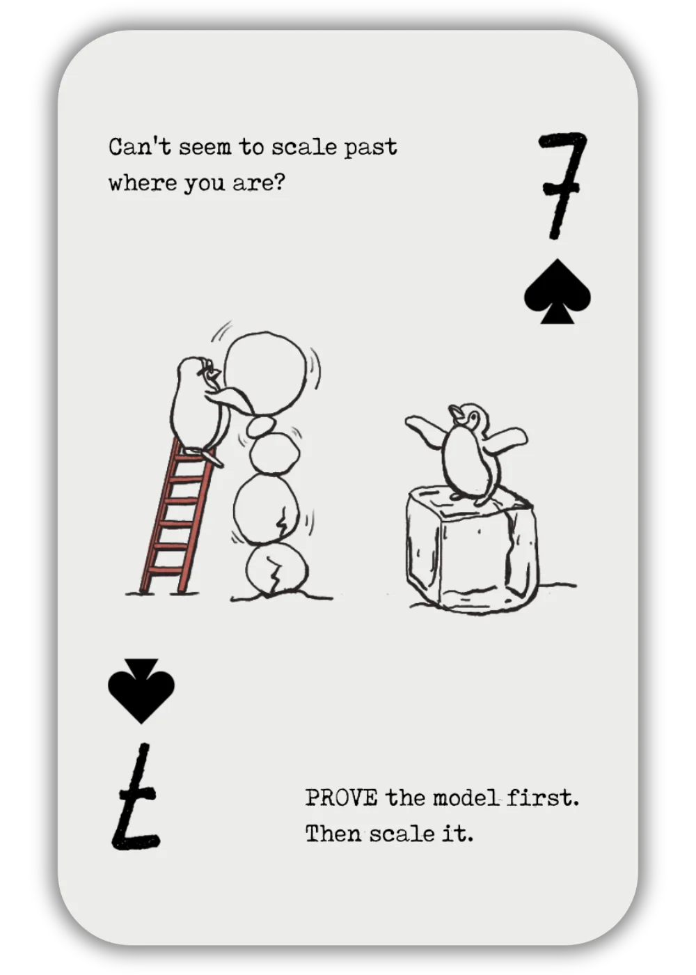 Prove – and Improve – your Model