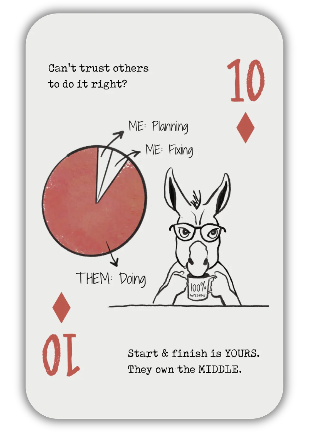 The 10-80-10 Principle