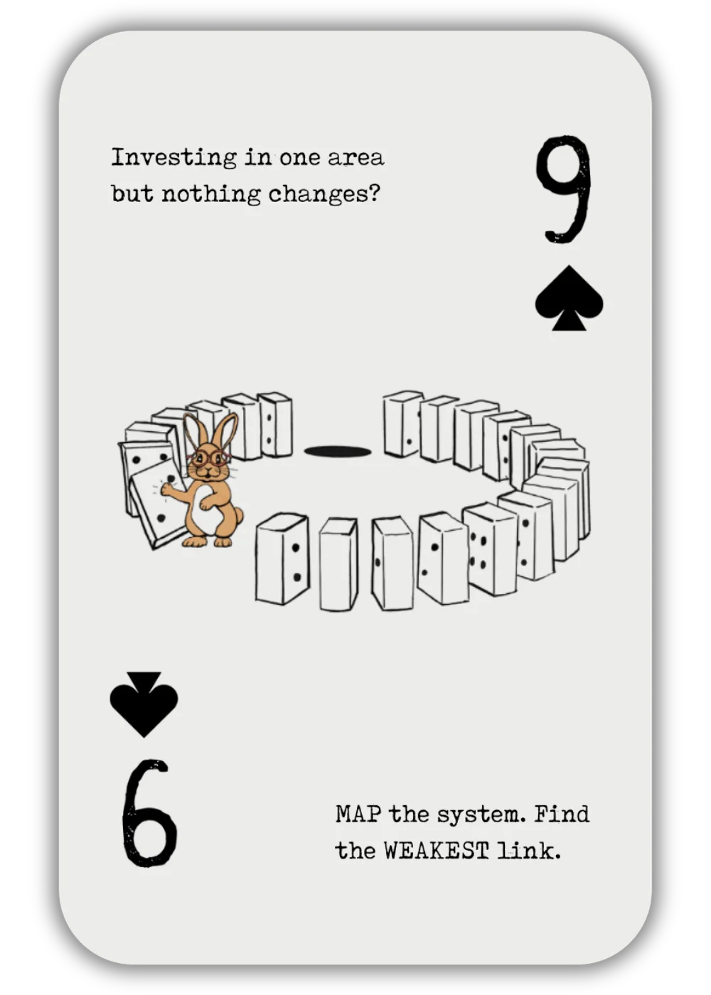 The Circle(s) of Business
